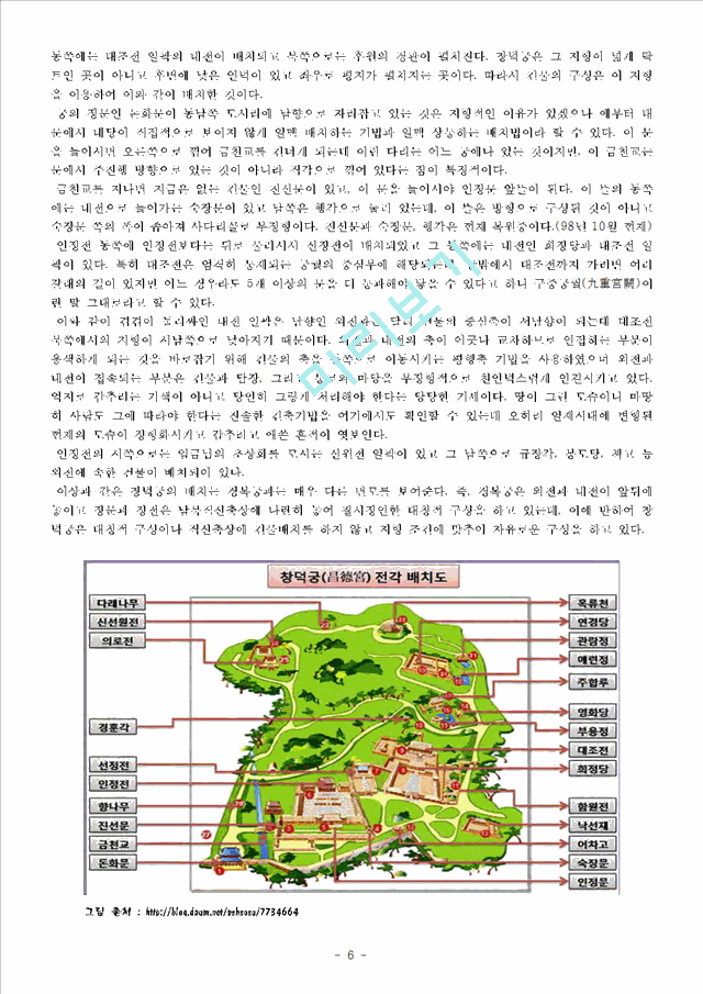 [사회과학] 전통한옥 문화 - 창덕궁 답사보고서.hwp